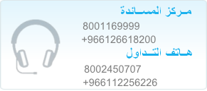 +96612256000